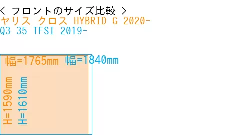 #ヤリス クロス HYBRID G 2020- + Q3 35 TFSI 2019-